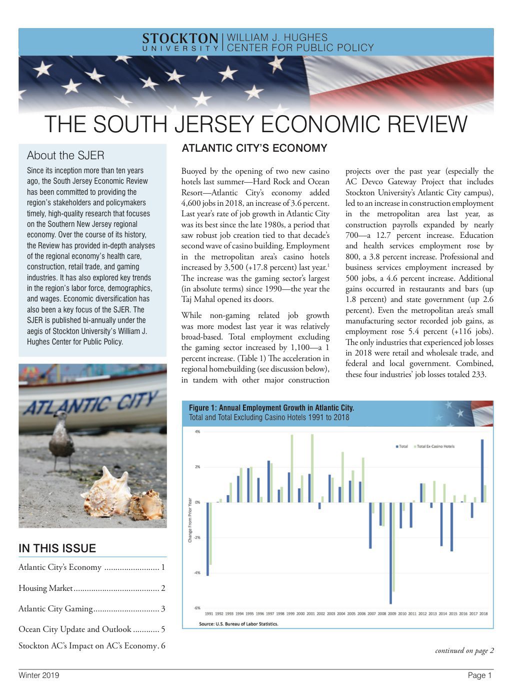 South Jersey Economic Review